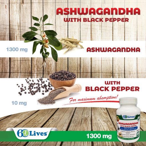 Ashwagandha - Components